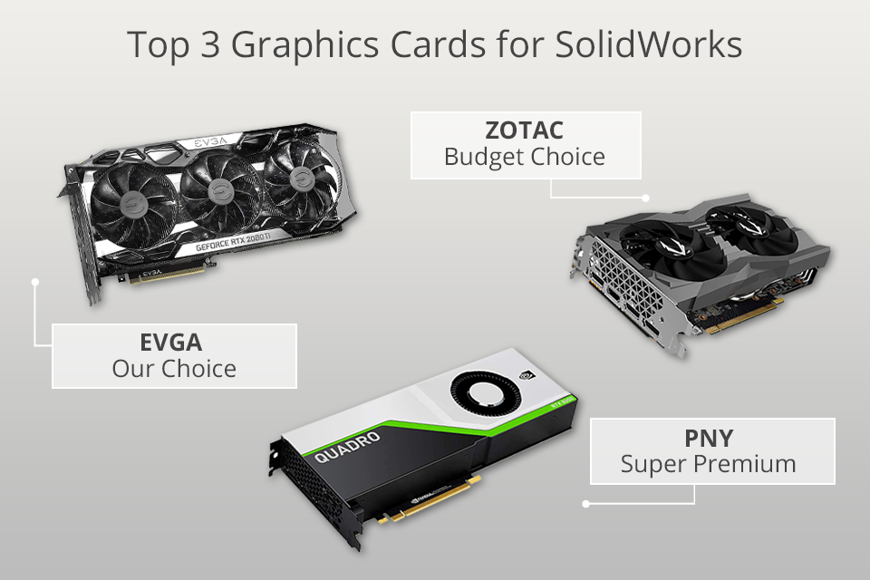 best graphics cards for 4k video rendering 2018